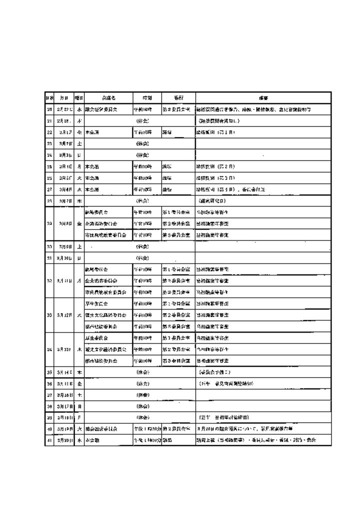 平成31年2月定例会会議日程2のサムネイル